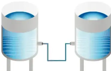 Dos depósitos de agua conectados por una tubería. El agua fluye del depósito lleno al vacío hasta igualar niveles, ilustrando el flujo de corriente por diferencia de potencial.