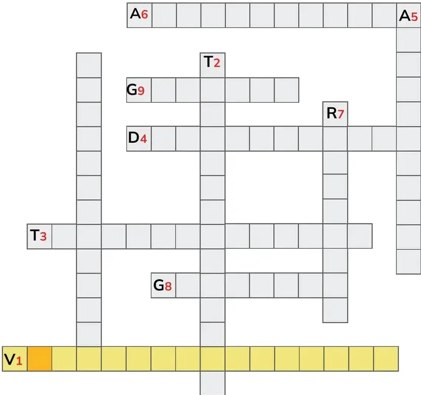 Figura 1 de Fisica 1° · Bgu 1 Fisica 2024 · 2024