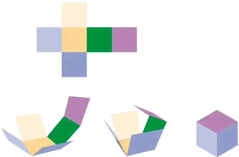 Desarrollo plano del cubo en forma de cruz, compuesto por seis cuadrados de colores: beige (arriba), azul claro (izquierda), amarillo (centro), verde, morado (derecha) y azul (abajo).