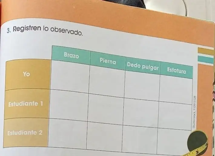 Tabla vacía con columnas Brazo, Pierna, Dedo pulgar, Estatura para tres personas.