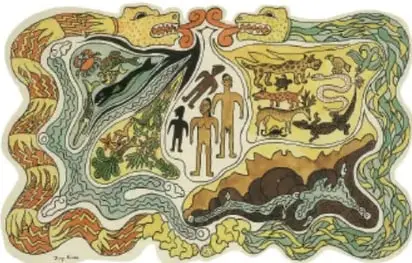 Ilustración circular que representa el cosmos mexica con figuras humanas y animales.