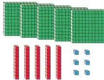 Representación del número 556 con material concreto: 5 placas verdes de centena, 5 barras rojas de decena y 6 cubos azules de unidad.
