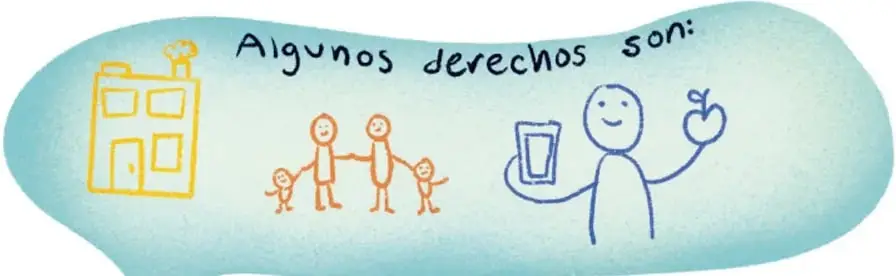 Globo de diálogo estilo bocadillo turquesa con dibujos a mano: una casa amarilla, una familia tomada de la mano en naranja y una persona sonriente en azul con un cuaderno y una manzana; arriba la leyenda "Algunos derechos son:".