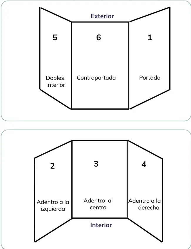 Figura 1 de Educacion Ciudadania 1° · Bgu 1 Educacion Ciudadania 2024 · 2024