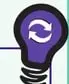 Figura 1 de Emprendimiento Y Gestion 2° · Bgu 2 Emprendimiento Y Gestion 2019 · 2019