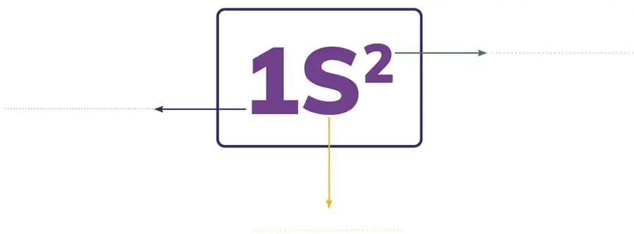 Figura 1 de Quimica 1° · Bgu 1 Quimica 2024 · 2024