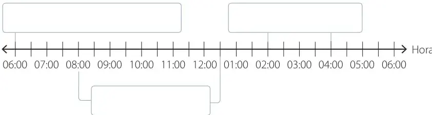 Tabla 'Horario de actividades' de Roberto con horas, bloques y actividades del día.