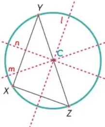 Triángulo $XYZ$ con el circuncentro $C$ y la circunferencia circunscrita trazada con radio $CX$, $CY$ o $CZ$.
