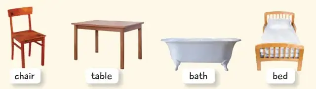 Cuatro ilustraciones de muebles: silla, mesa, bañera y cama, cada una con su etiqueta en inglés.