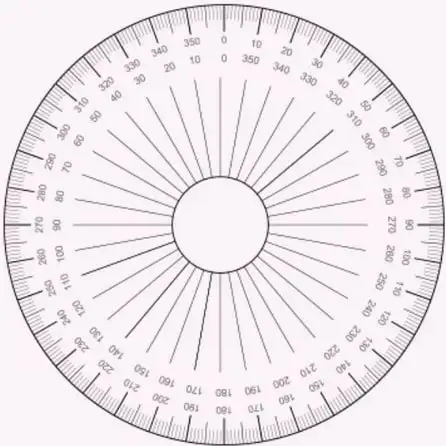 Transportador circular con doble escala de 0° a 360°, con líneas radiales cada pocos grados.