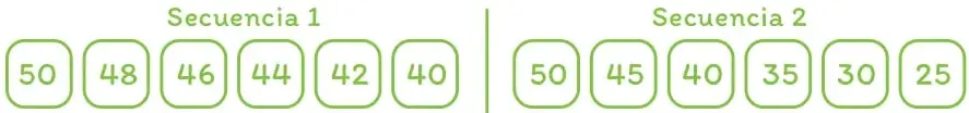 Figura 4 de Sumo Primero – Segundo Básico | Texto del Estudiante MINEDUC – Descargar PDF · 2024