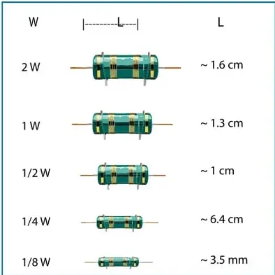 Figura 2 de Fisica 3° · Bgu 3 Fisica 2024 · 2024