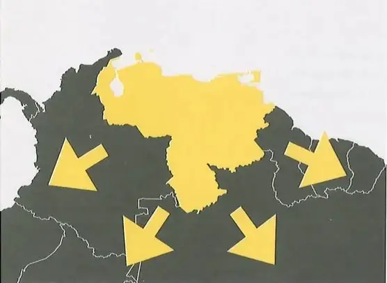 Mapa esquemático de Sudamérica con flechas que representan desplazamientos migratorios entre distintos países.