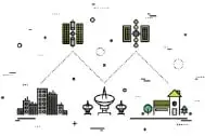 Ilustración de antenas y torres de transmisión de señales de radio.