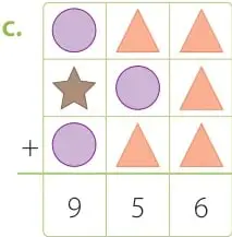 Figura 5 de Matemática – Tercero Básico | Texto del Estudiante MINEDUC – Descargar PDF · 2019