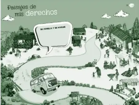 Miniatura del recurso 'Paisajes de mis derechos': paisaje ilustrado en verdes de una comunidad rural y urbana con un río o camino, un camión, casas, escuela, personas cultivando, jugando y conviviendo; un globo de diálogo dice 'Mi familia y mi hogar'.