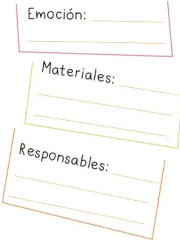Esquema de tres tarjetas apiladas para anotar: Emoción, Materiales y Responsables.