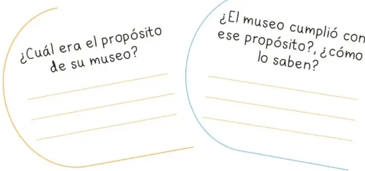 Dos globos de diálogo para responder: '¿Cuál era el propósito de su museo?' (naranja) y '¿El museo cumplió con ese propósito, cómo lo saben?' (azul), con renglones para escribir.