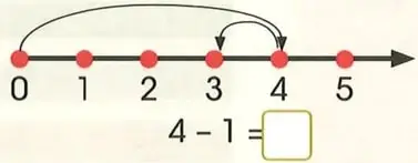 Figura 6 de Matematica 2° · Egb 2 Matematica 2025 · 2025