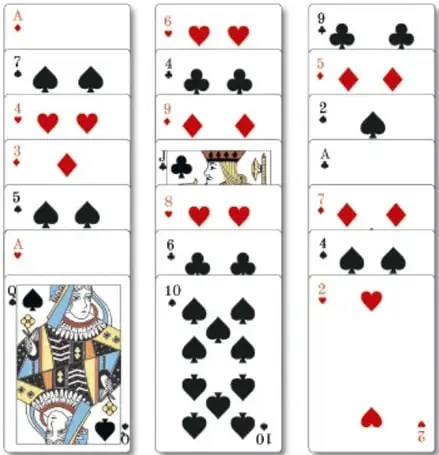 Tres columnas de cartas de la baraja francesa: la primera muestra As de diamantes, 7 de picas, 4 de corazones, 3 de diamantes, 5 de picas, As de diamantes y Reina de picas; la segunda muestra 6 de corazones, 4 de tréboles, 9 de diamantes, J de tréboles, 8 de corazones, 6 de tréboles y 10 de picas; la tercera muestra 9 de tréboles, 5 de diamantes, 2 de picas, As de diamantes, 7 de diamantes, 4 de tréboles y 2 de corazones.