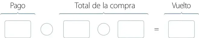 Figura 6 de Matemática – Tercero Básico | Texto del Estudiante MINEDUC – Descargar PDF · 2019