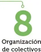 Etiquetas laterales en color: DESARROLLO, COMUNICACIÓN y ORGANIZACIÓN, que enmarcan las secciones de la página.