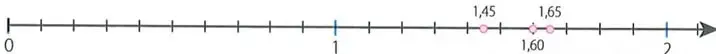 Figura 4 de Matematica 7° · 2025