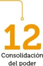 Número 12 en naranja con el título 'Consolidación del poder'.