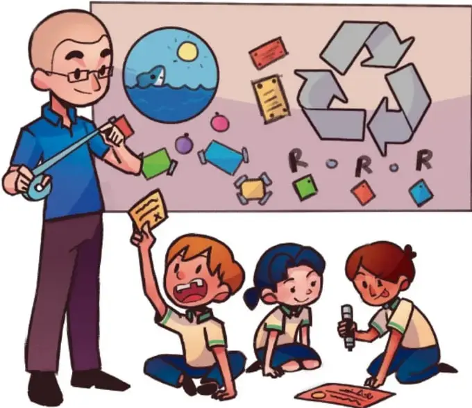 Figura 1 de Proyectos Escolares. Libro de Educación Primaria Grado 1° Ciclo Escolar 2025 - 2026