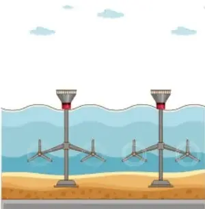 Gráfica de altura de marea en metros vs. horas del día, con marcadores de pleamar/bajamar y símbolos de actividad marina.