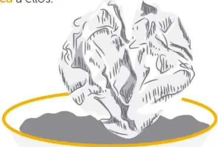 Figura 4 de Múltiples lenguajes. Libro de Educación Primaria Grado 6° Ciclo Escolar 2025 - 2026