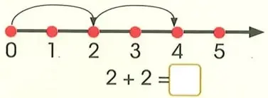 Figura 4 de Matematica 2° · Egb 2 Matematica 2025 · 2025
