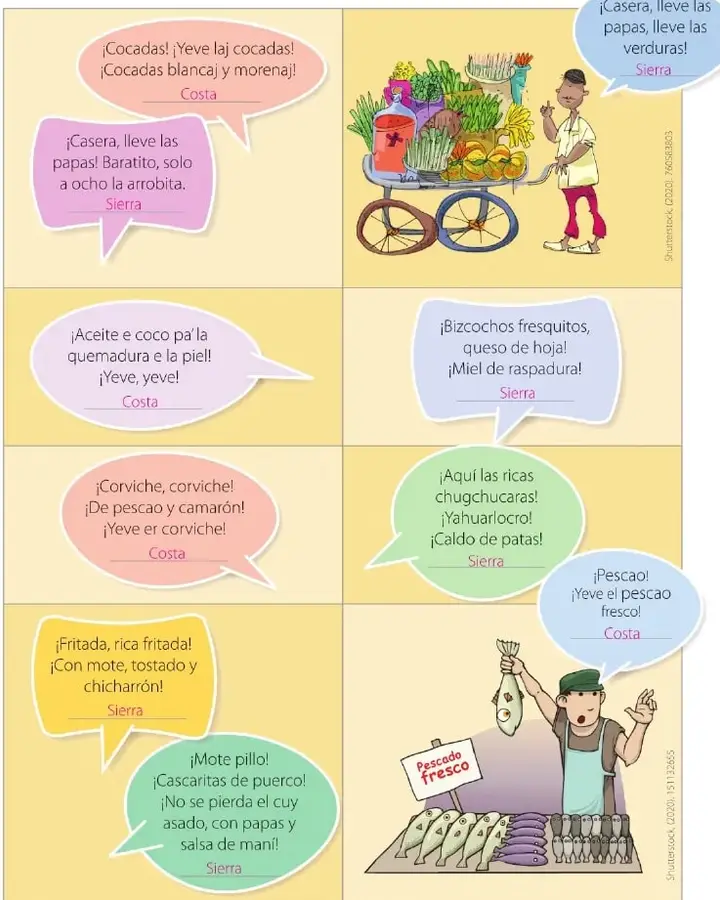 Figura 1 de Lengua Y Literatura 6° · Egb 6 Lengua Y Literatura 2025 · 2025