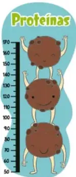 Columna decorativa con iconos de alimentos (maíz, hoja, círculos de color) y un personaje naranja con gafas en la parte superior.