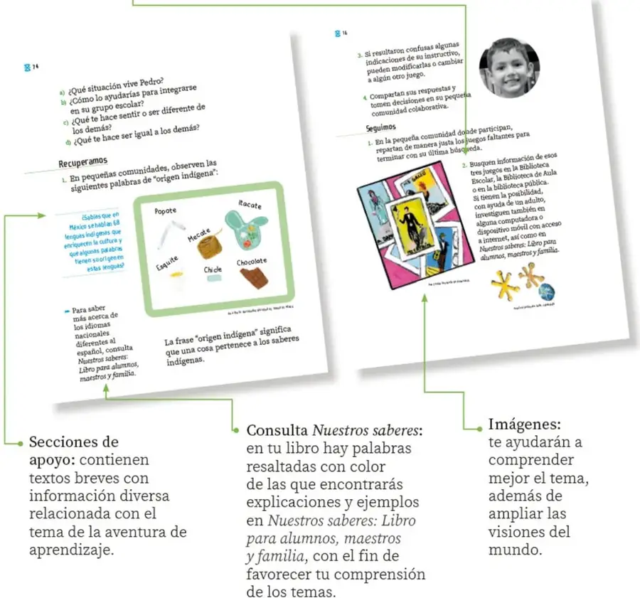 Página 14 del libro con la sección «Recuperamos»: recuadro verde con palabras de origen indígena (Popote, Racote, Mecate, Esquite, Chicle, Chocolote) con sus dibujos, y preguntas a), b), c), d) sobre Pedro.