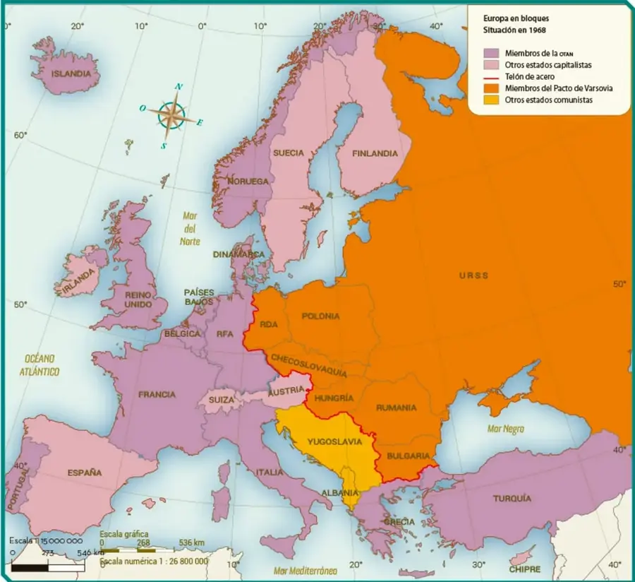 Mapa político de Europa en 1968 que muestra la división en bloques: OTAN (morado), otros capitalistas (rosa), Pacto de Varsovia (naranja), otros comunistas (amarillo) y el Telón de Acero (línea roja).