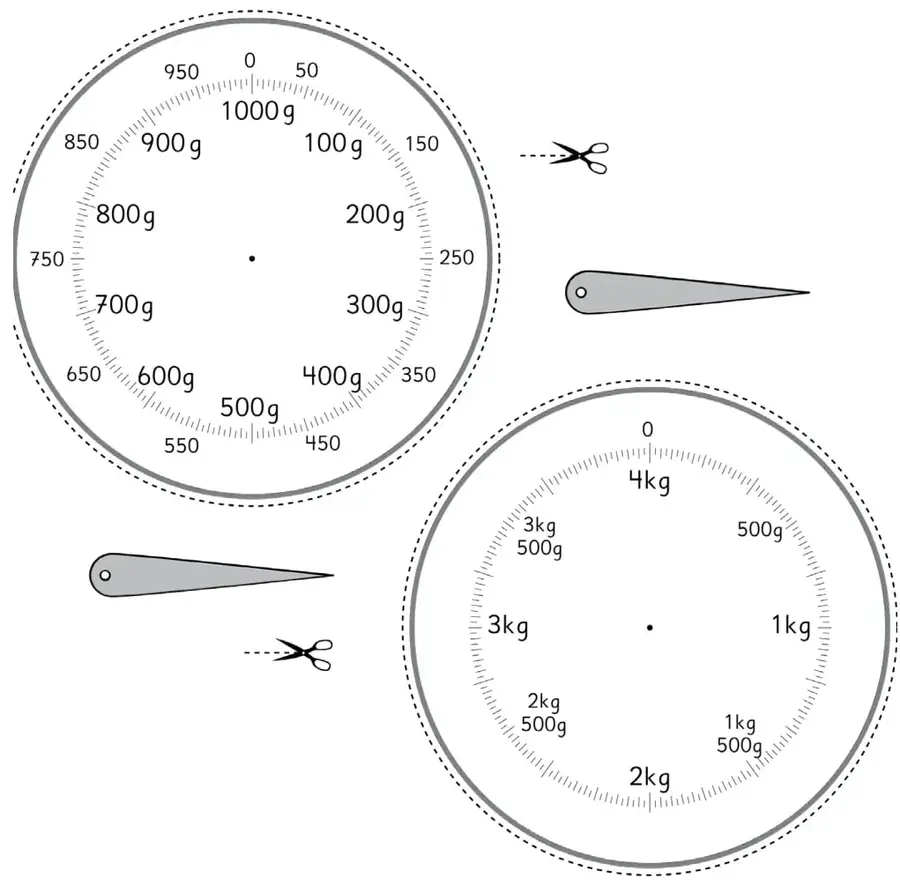 Carátula circular de báscula con escala en gramos de 0 a 1000 g, marcas cada 50 g, con punto central para la aguja.