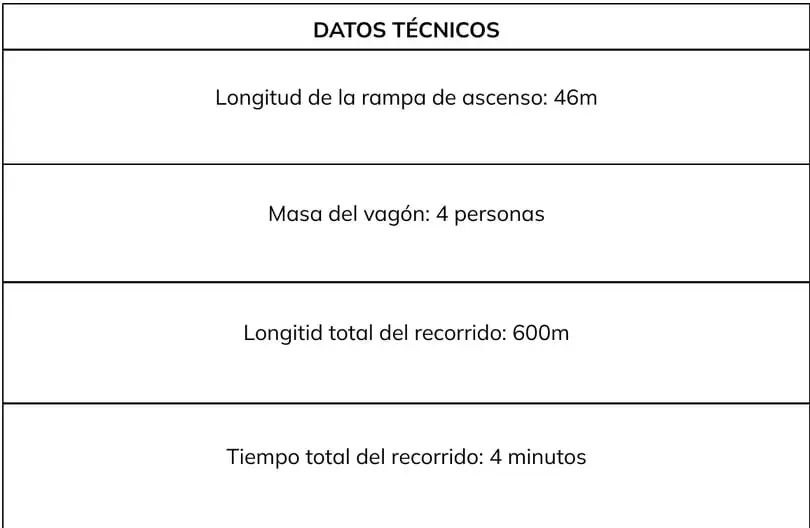 Figura 2 de Fisica 3° · Bgu 3 Fisica 2024 · 2024