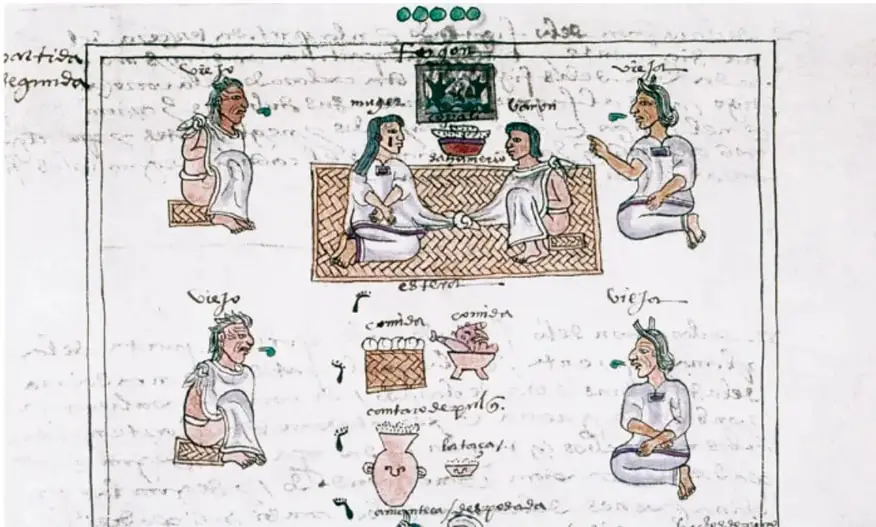 Ilustración estilo códice mexica que muestra a varias personas sentadas alrededor de una estera con alimentos, con glifos y anotaciones en náhuatl. Representa escenas de la vida cotidiana y posiblemente rituales relacionados con la sexualidad, la familia y la alimentación en la cultura mexica.