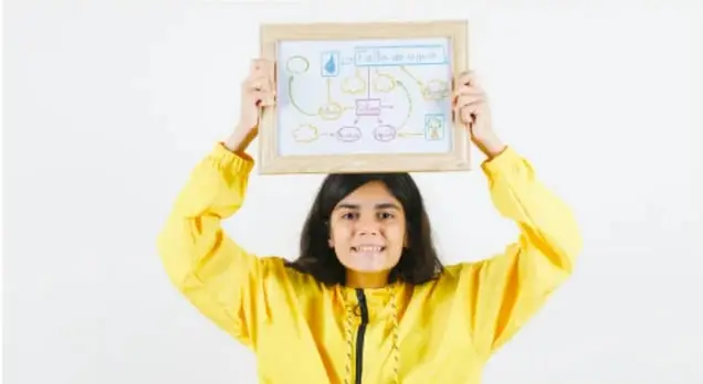 Fotografía de una estudiante con chamarra amarilla sosteniendo sobre su cabeza un marco con un esquema de flujo dibujado a mano.