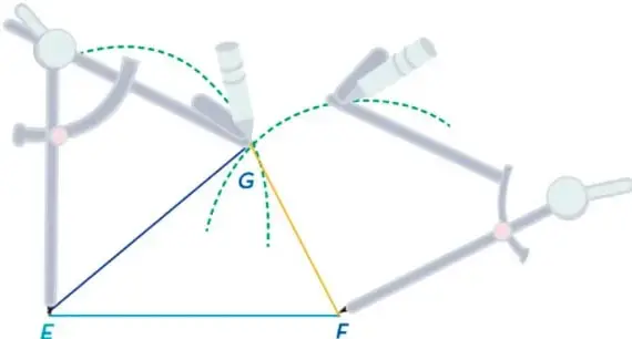 Los segmentos AB y CD colocados uno a continuación del otro sobre una misma línea, comparados con el segmento EF, ilustrando que AB + CD > EF.