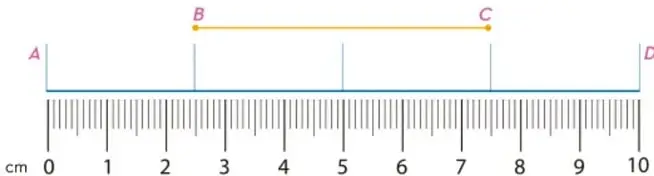Regla graduada de 0 a 10 cm sobre la que se ubica el segmento AD. Sobre él se marca el segmento BC, de color amarillo, que abarca de 2.5 cm a 7.5 cm.