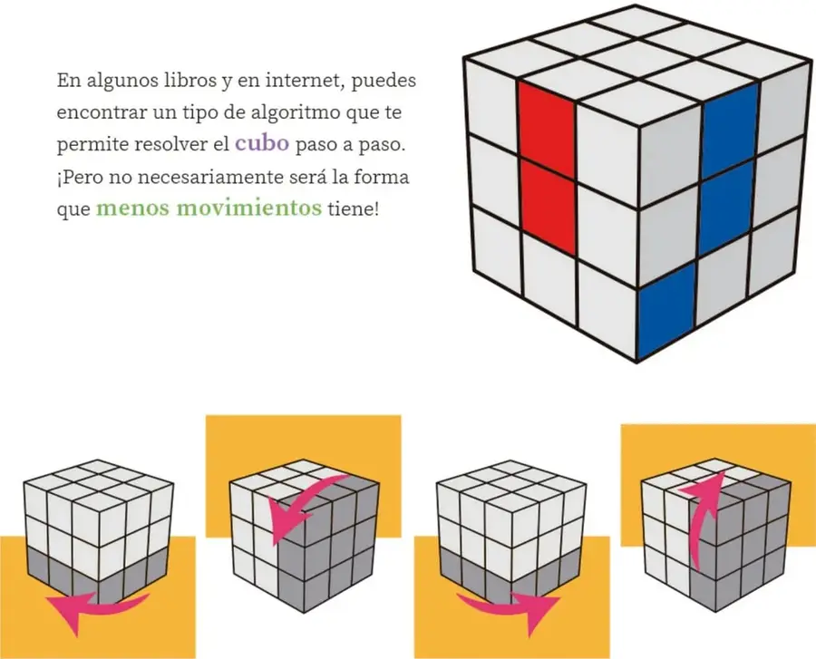 Cubo de 3x3 dibujado en perspectiva, con casillas blancas y una franja vertical roja y otra azul que sobresalen.