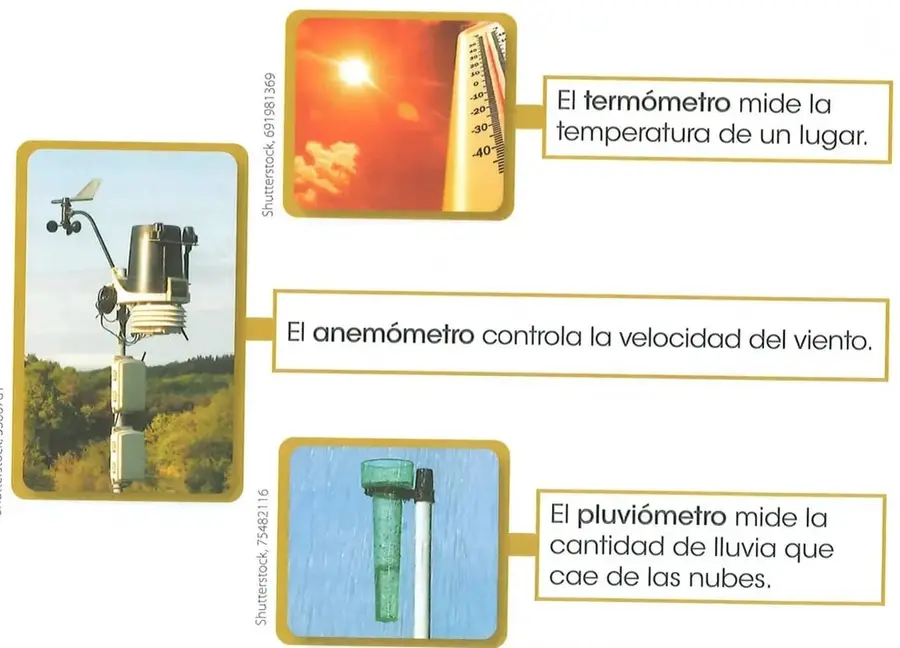 Imagen de un termómetro junto a una escena soleada.