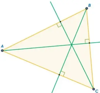 Triángulo con las tres bisectrices trazadas y el incentro marcado en el centro de la circunferencia inscrita.