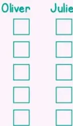Texto pequeño con respuestas: 'Answers: a) Julie, b) Oliver, c) Oliver, d) Julie, e) Julie'
