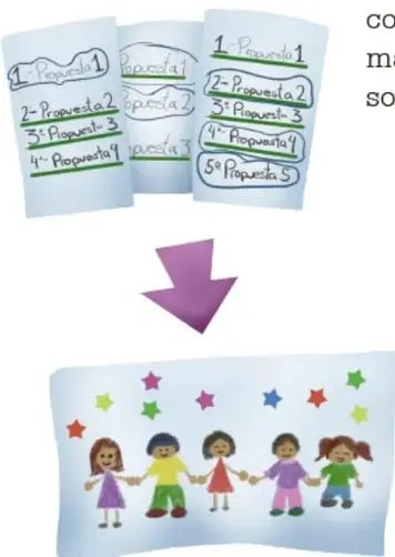 Ilustración de varias hojas con listas de propuestas numeradas y una flecha morada que apunta a un dibujo de niños y niñas tomados de la mano con estrellas de colores.