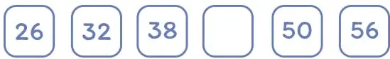 Recuadros con los números 26, 32, 38, un recuadro vacío, 50 y 56.
