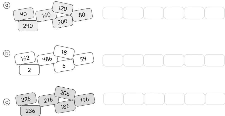 Seis tarjetas con los números 40, 160, 120, 80, 200 y 240, más seis casillas vacías para escribir la secuencia.
