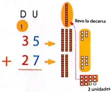Recuadro de competencia digital con un enlace para aprender más sobre sumas con reagrupación.
